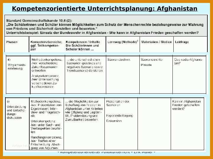 Hervorragen Unterrichtsplanung Vorlage 720x540