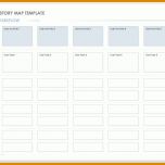 Ausnahmsweise User Story Vorlage Word 900x707