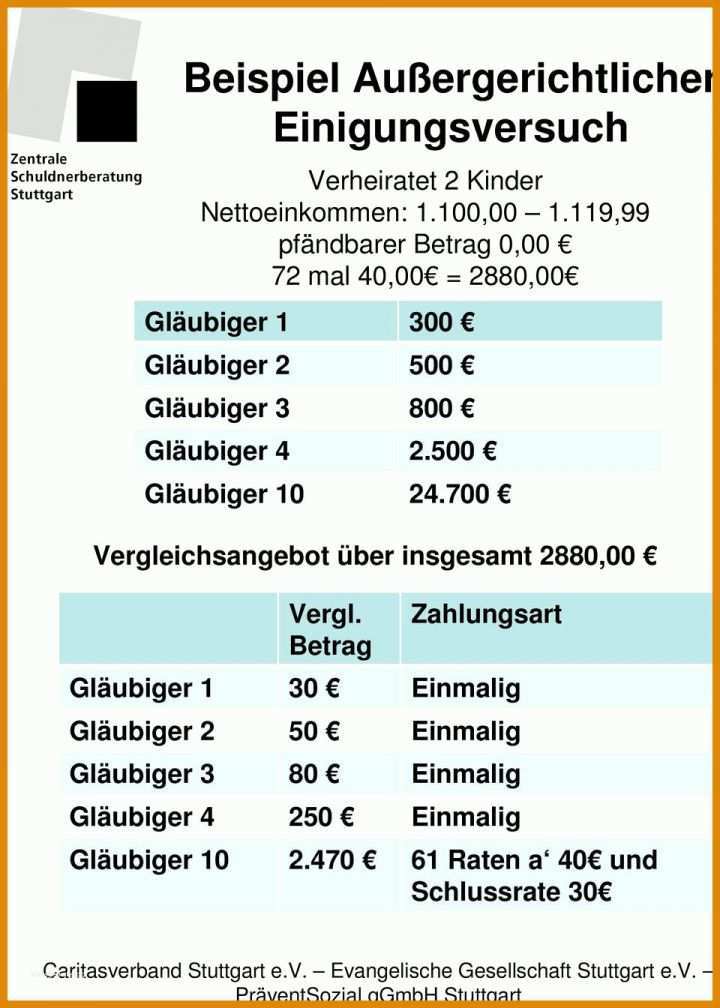 Einzahl Vorlage Vergleichsangebot 960x1344