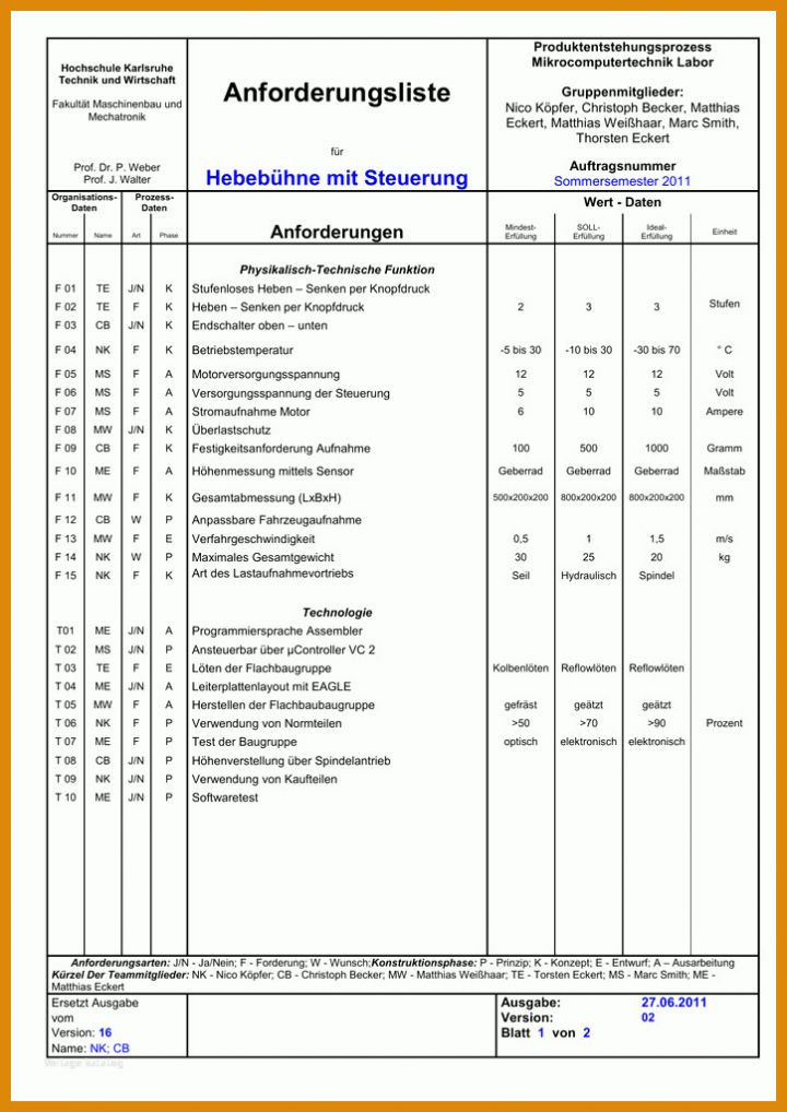 Fabelhaft Anforderungsliste Vorlage 724x1024