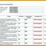 Ungewöhnlich Anzeigentext Stellenangebot Vorlage 814x614
