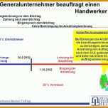 Perfekt Auftragsbestätigung Vorlage Pdf 960x720