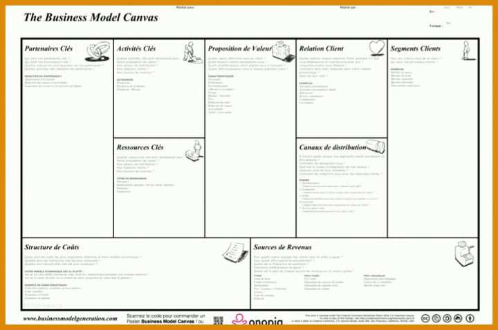 Atemberaubend Business Model Canvas Word Vorlage 912x605
