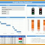 Unvergesslich Excel Dashboard Vorlage Kostenlos 817x562