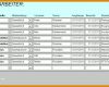 Limitierte Auflage Excel Vorlage Mitarbeiterplanung 780x483
