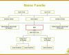 Neue Version Familienstammbaum Erstellen Vorlage 1085x765