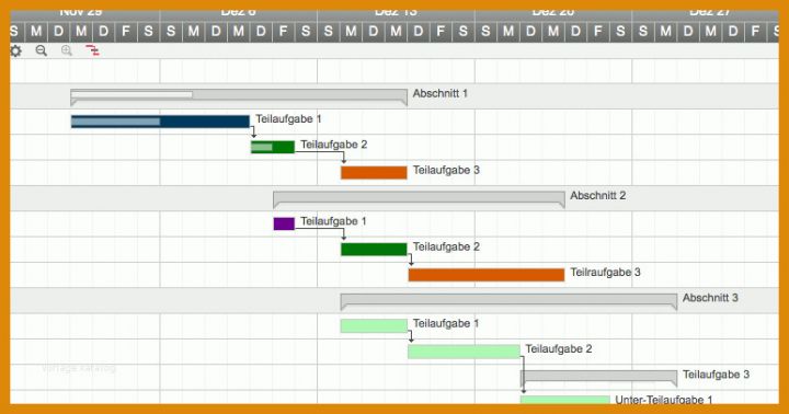 Faszinieren Gantt Vorlage 772x405