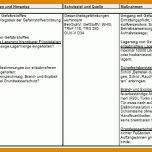 Perfekt Gefahrstoffverzeichnis Vorlage 707x377