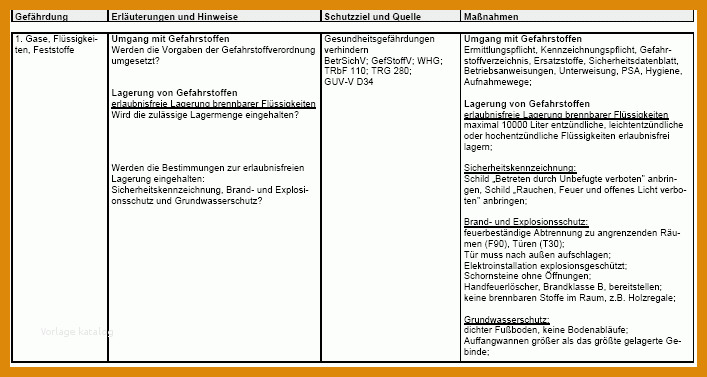 Erschwinglich Gefahrstoffverzeichnis Vorlage 707x377