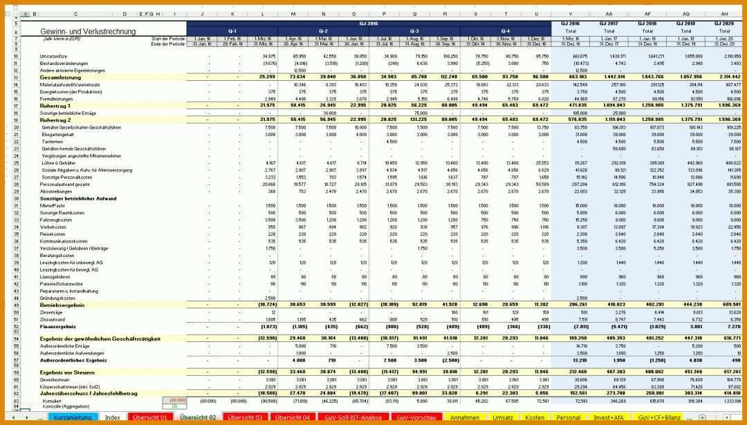 Angepasst Gewinn Und Verlustrechnung Vorlage Excel Kostenlos Download 1574x896