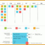 Großartig Kanban Board Vorlage 937x864