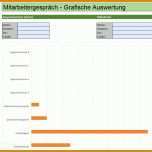 Modisch Mitarbeitergespräch Vorlage Excel 889x771