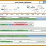 Schockieren Project Roadmap Vorlage 850x603