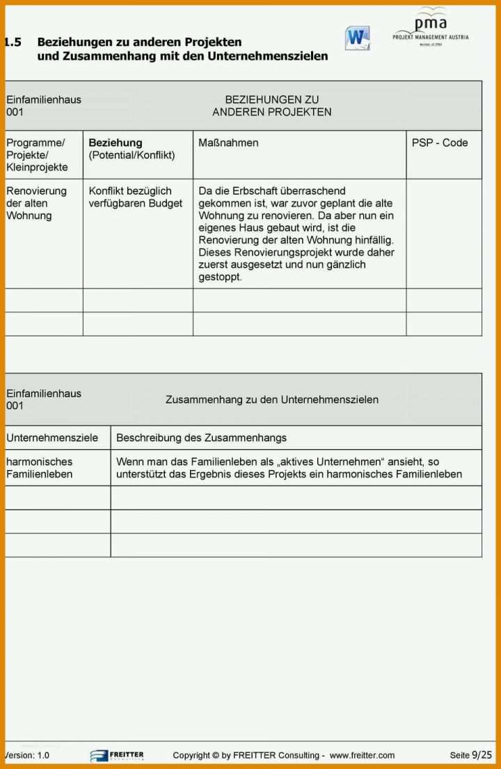 Bemerkenswert Projekthandbuch Vorlage 960x1474