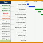 Unvergleichlich Projektstrukturplan Vorlage Excel Kostenlos 1241x369