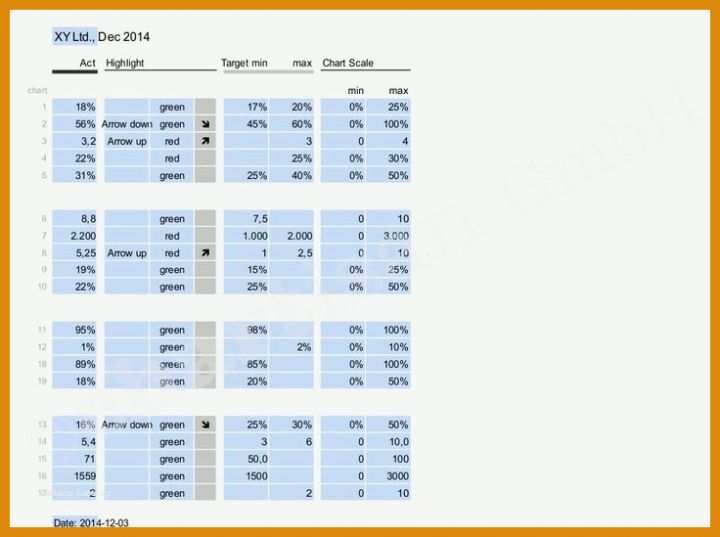 Prozessanalyse Excel Vorlage Vorlage Reiserucktritt Wegen Krankheit Mietvertrag Kundigen Vorlage