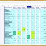 Fantastisch Risikoanalyse Blitzschutz Vorlage 1520x817