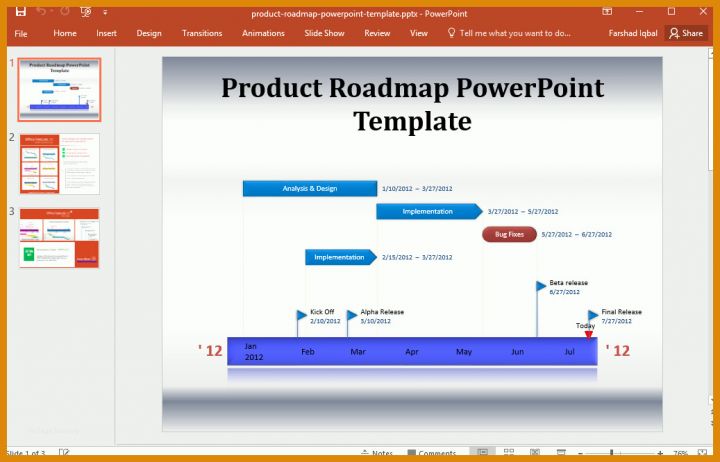 Ausnahmsweise Roadmap Vorlage Powerpoint 1037x666