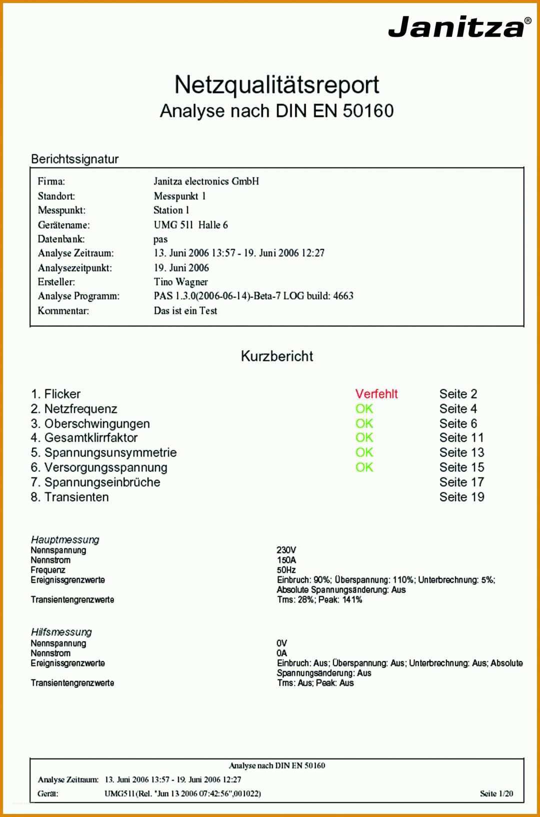 Faszinierend Rohs Konformitätserklärung Vorlage 1772x2680