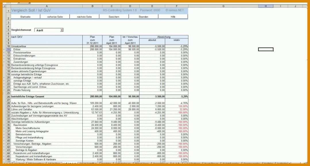 Faszinierend soll ist Vergleich Excel Vorlage 1200x644