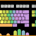 Bestbewertet Tastatur Vorlage 1280x518