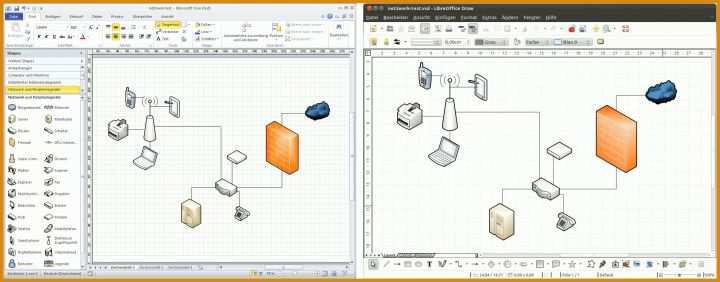 Einzigartig Visio Netzwerkplan Vorlage 2220x870