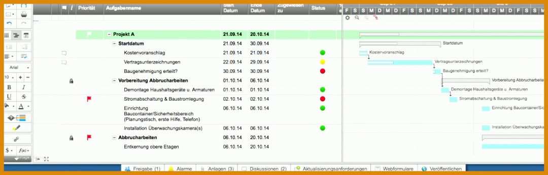 Unglaublich Arbeitsprotokoll Vorlage Excel 1402x449