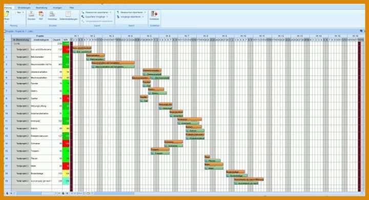 Original Auslastungsplanung Excel Vorlage Kostenlos 960x520