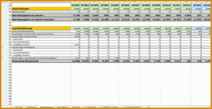 Spezialisiert Businessplan Vorlage Excel 1586x816