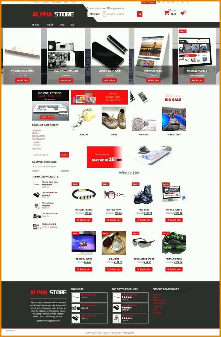 Bestbewertet Ebay Template Vorlagen Kostenlos 1580x2405