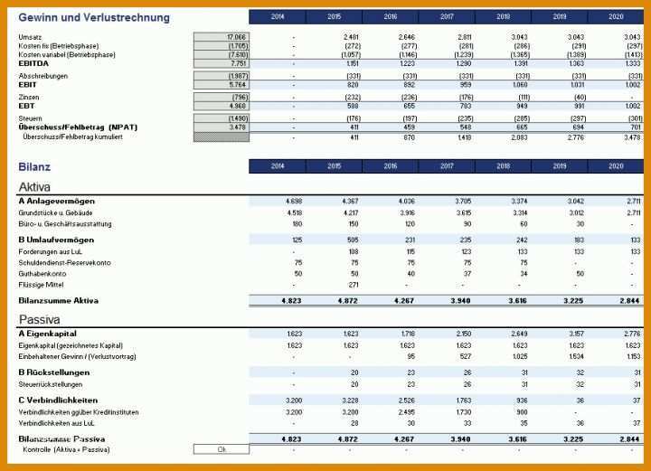 Tolle Excel Vorlage Bilanz Guv 889x643
