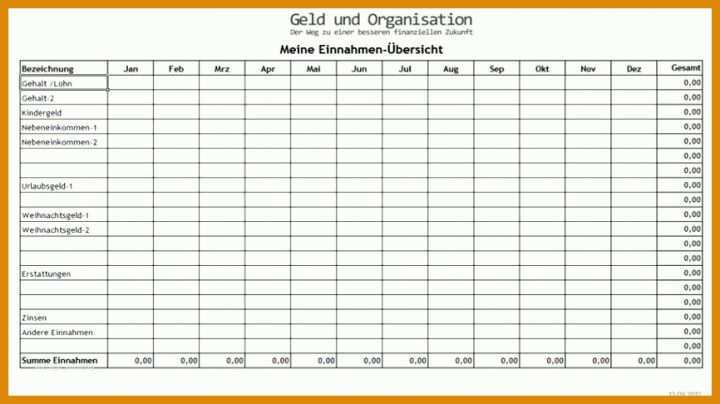 Spektakulär Excel Vorlage Einnahmen Ausgaben 866x486