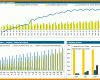 Empfohlen Finanzplan Erstellen Vorlage 914x594