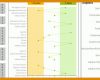 Ausnahmsweise Konkurrenzanalyse Vorlage 873x334