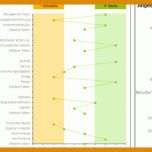 Ausnahmsweise Konkurrenzanalyse Vorlage 873x334