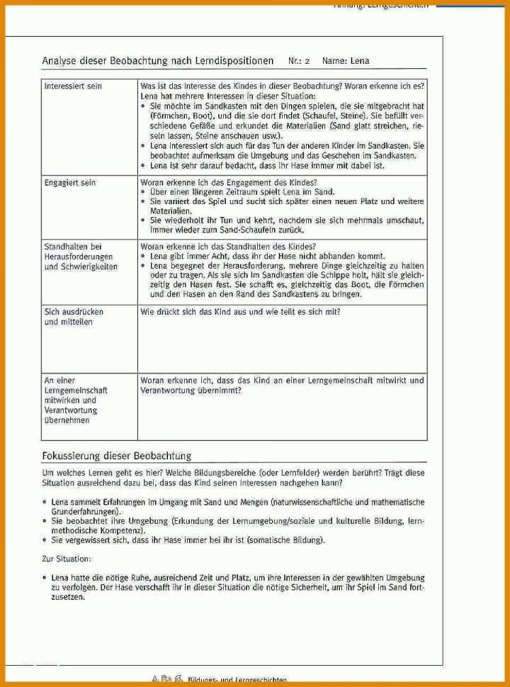 Ideal Lerngeschichten Vorlage 960x1292