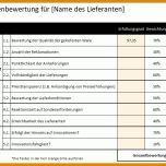 Beste Lieferantenauswahl Und Lieferantenbewertung Muster Vorlage 799x576