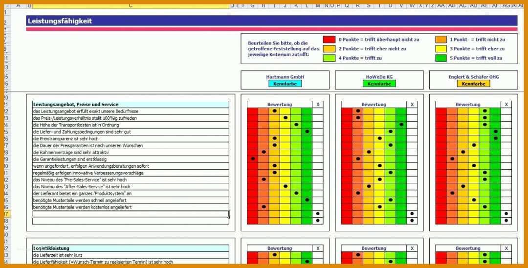 Schockierend Lieferantenbewertung Excel Vorlage 1279x649