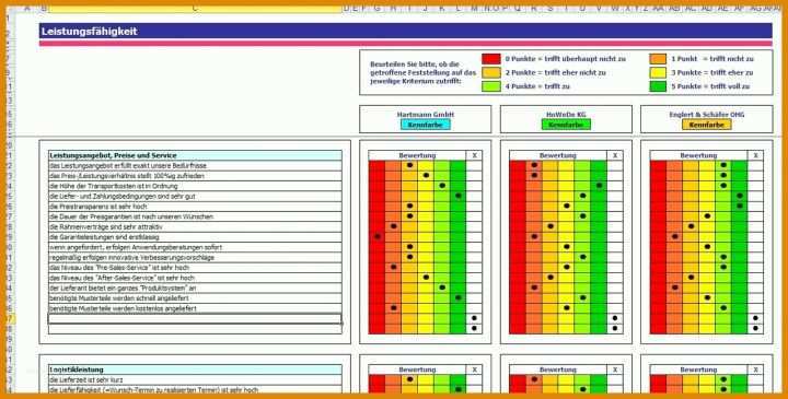 Tolle Lieferantenbewertung Excel Vorlage 1279x649