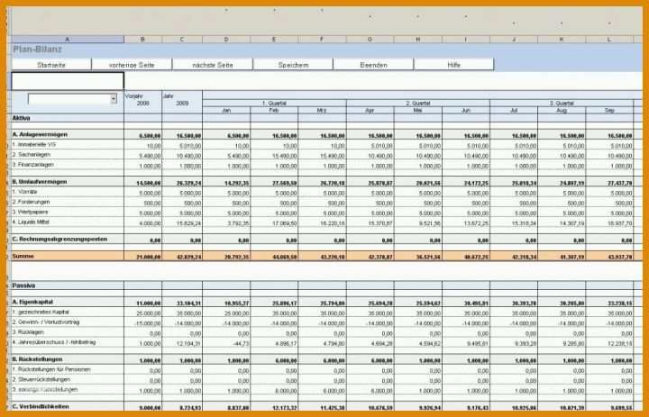 Beste Liquiditätsplanung Excel Vorlage Ihk 1024x659