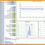 Limitierte Auflage Prozessfähigkeit Cpk Excel Vorlage 1006x633