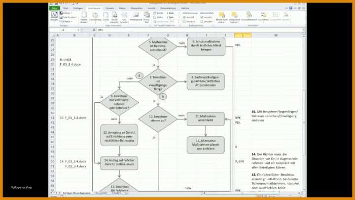 Staffelung Prozesslandkarte Vorlage Powerpoint 1280x720