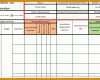 Perfekt Risikobeurteilung Maschinenrichtlinie Vorlage Excel 753x415