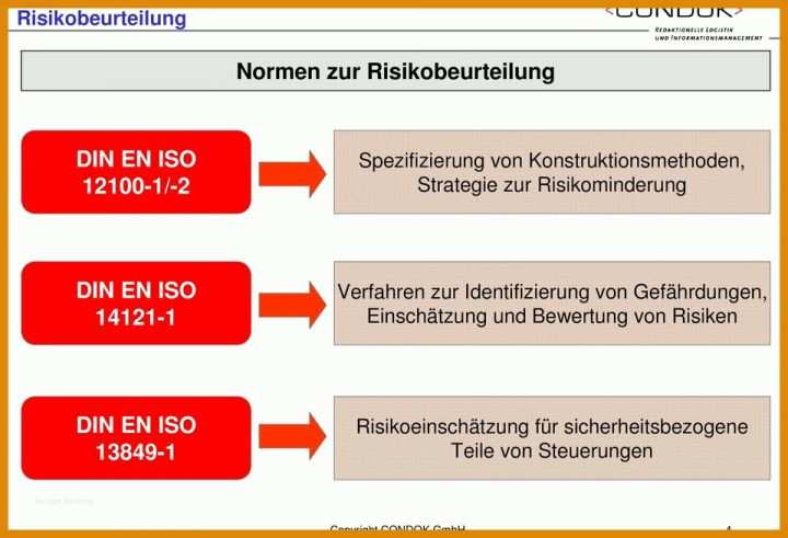 Außergewöhnlich Risikobeurteilung Nach Din En Iso 12100 Vorlage 960x654