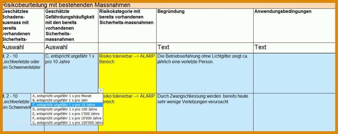Beste Risikomatrix Excel Vorlage 1209x479