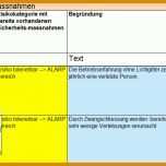 Beste Risikomatrix Excel Vorlage 1209x479