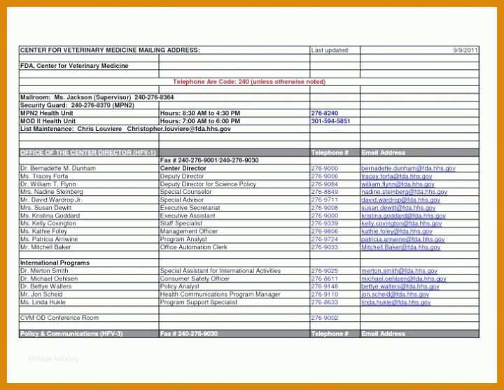 Modisch Sicherheitsdatenblatt Vorlage 728x563