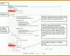 Exklusiv User Story Vorlage Word 1239x878