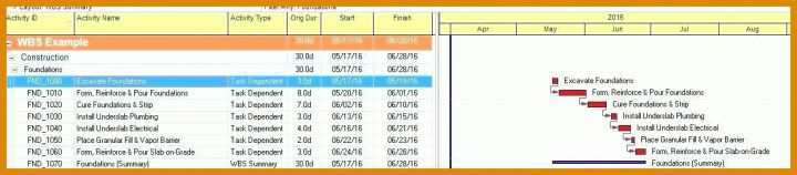 Einzigartig Vorlage Nebenkostenabrechnung Excel Kostenlos 1218x267