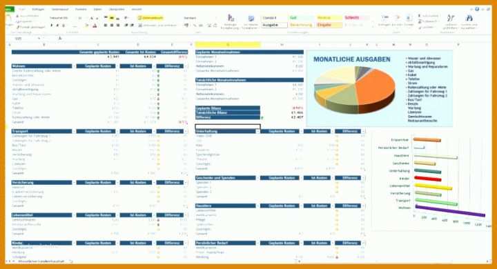 Staffelung 5 why Vorlage Excel Kostenlos 972x527